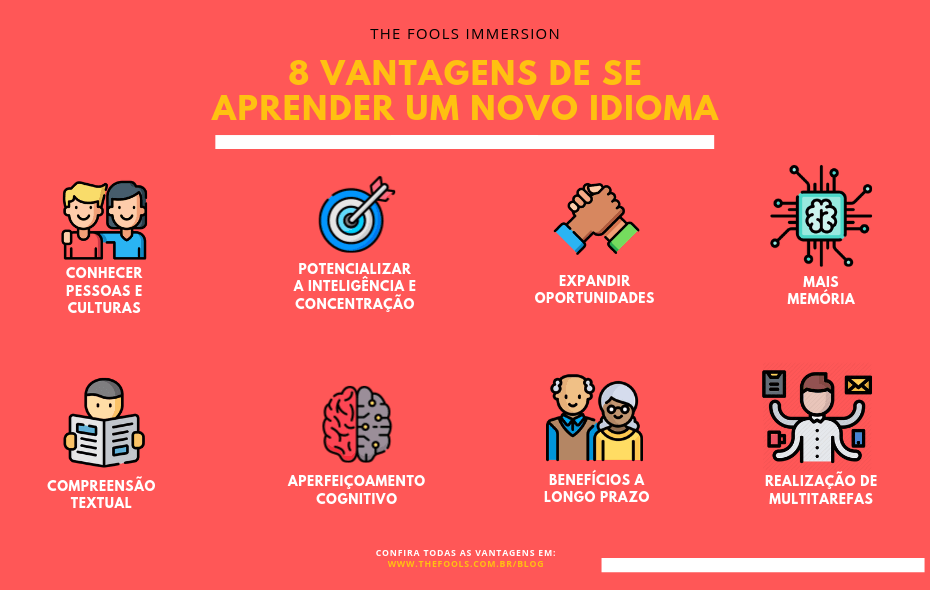 Facilita a Comunicação no Dia a Dia - inspiração 1