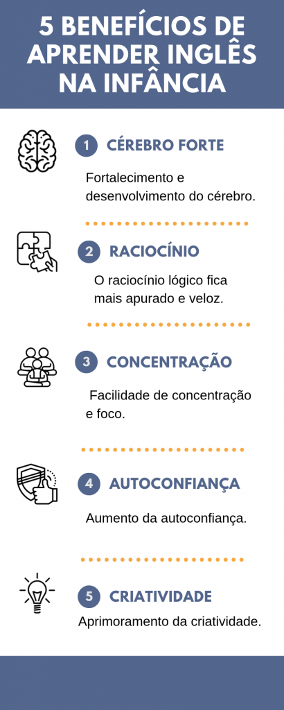 Impulsiona o Desenvolvimento Pessoal - inspiração 2