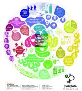 Abre Caminho para Novas Amizades - inspiração 2