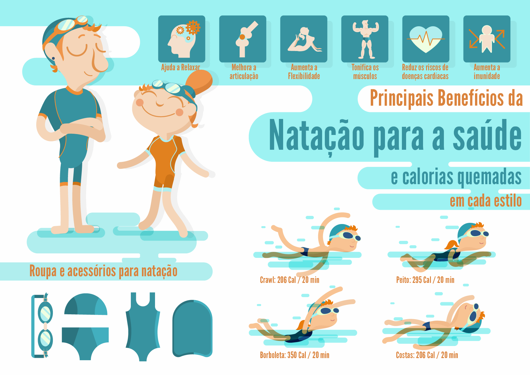 Oportunidade de Criar Memórias Afetivas Duradouras - inspiração 1