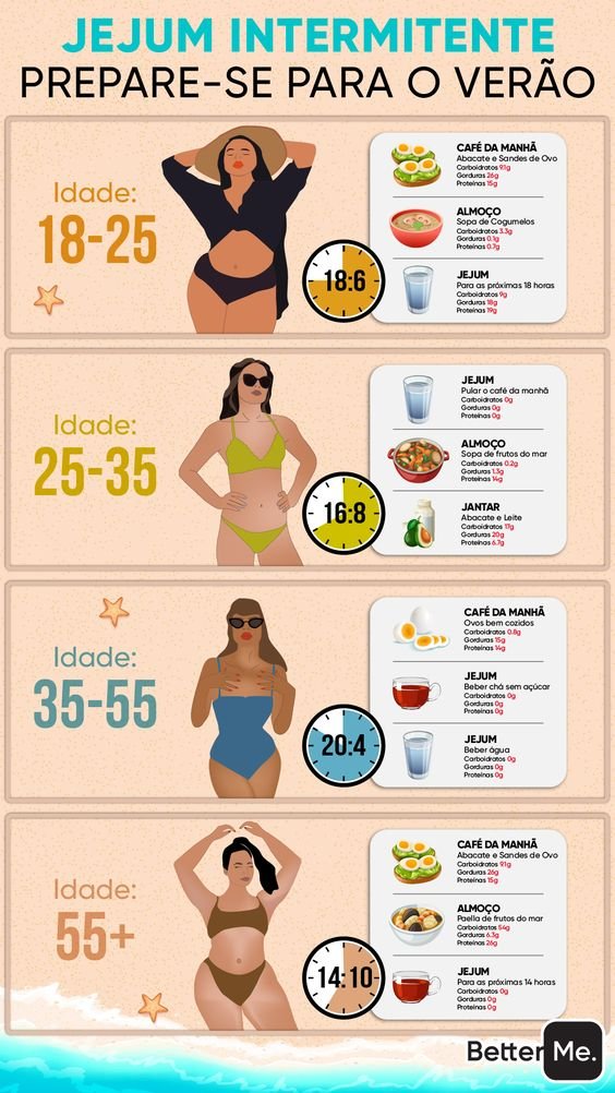 Clareza Mental: Foco e Produtividade em Alta - inspiração 1