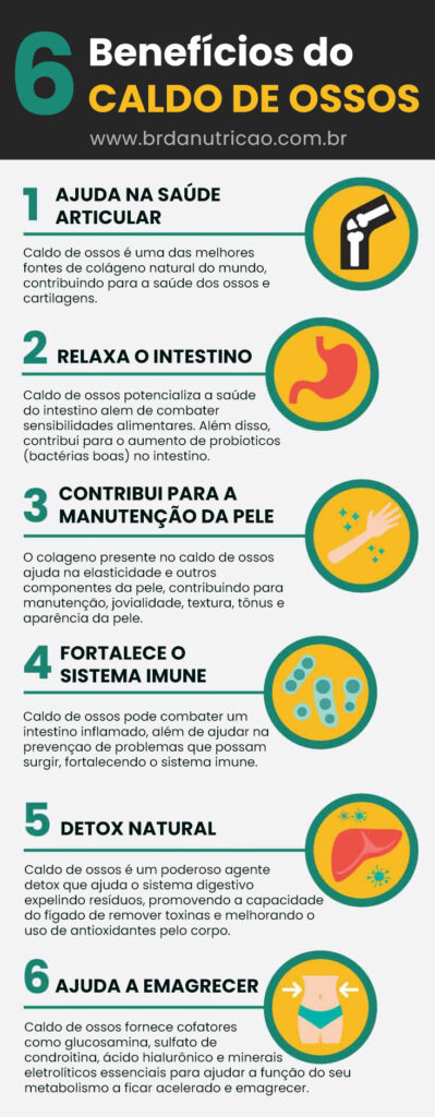 Digestão Leve: Menos Inchaço, Mais Conforto - inspiração 2