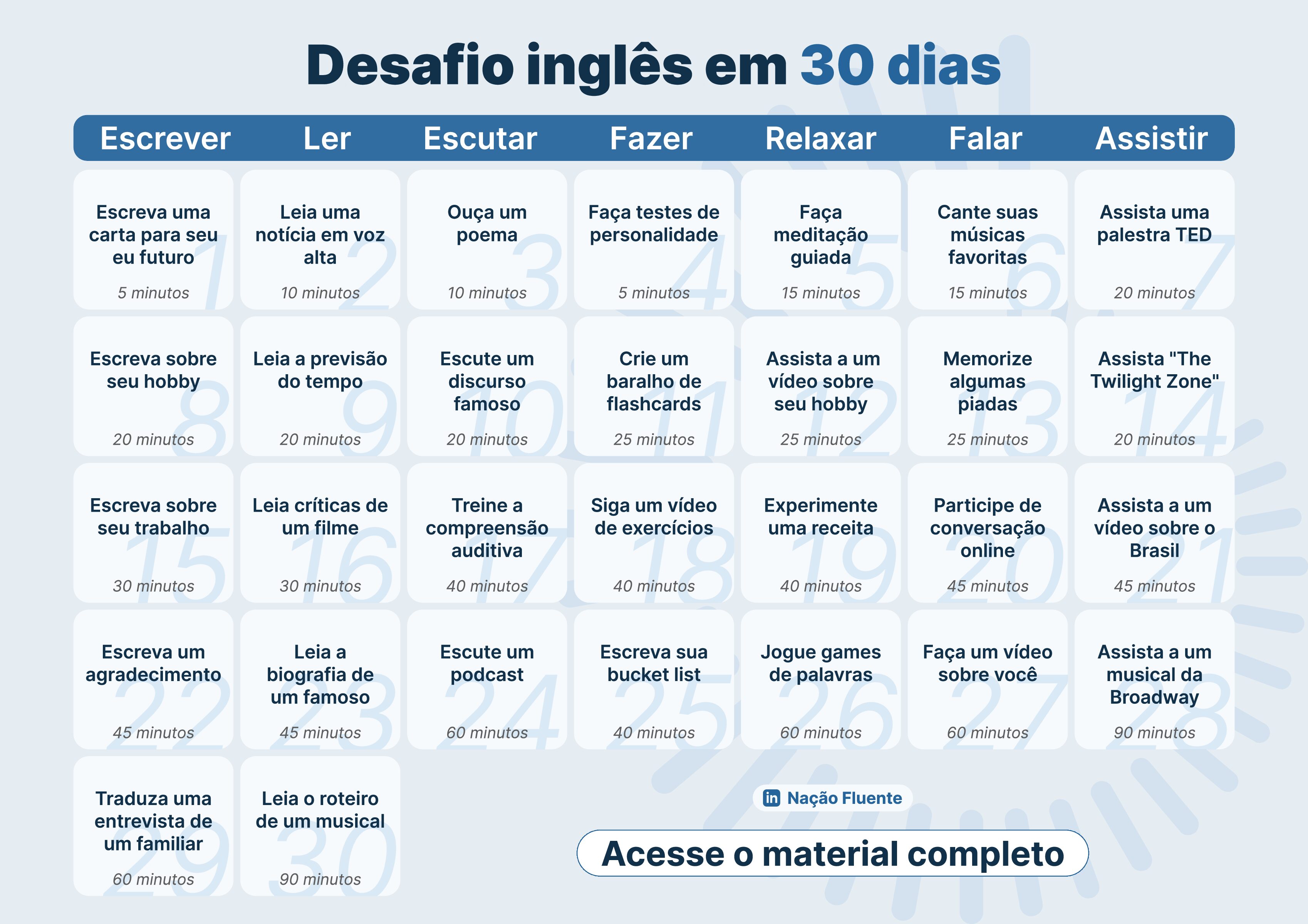 Defina Sua Missão: O Que Exatamente Você Quer Aprender? - inspiração 1
