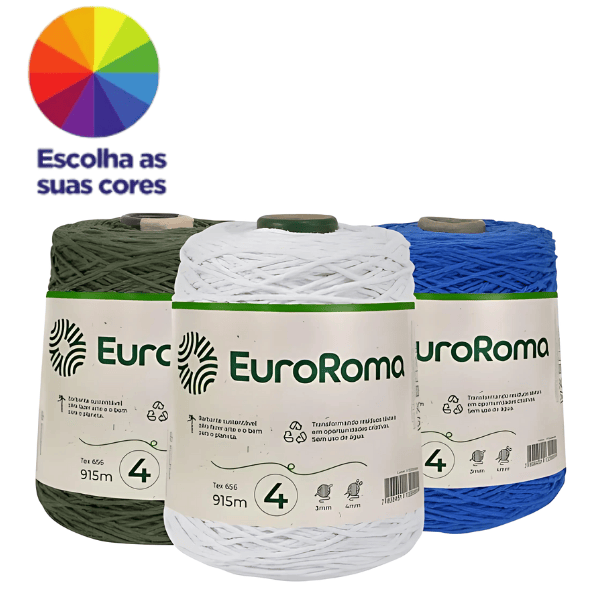 Organização: Seu Fio Sempre Pronto - inspiração 1