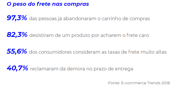 Ferramentas e Plataformas Que Simplificam o Cálculo - inspiração 2
