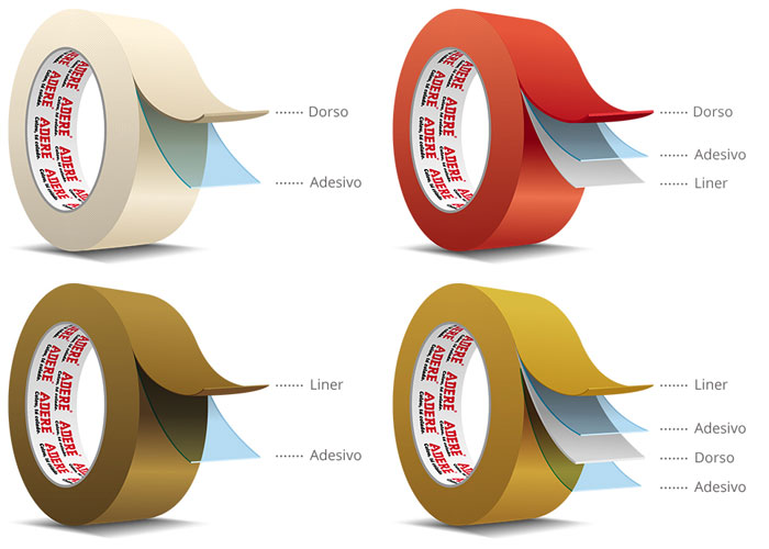 Testando a Fixação em Pequenas Áreas Antes da Colagem Final - inspiração 2