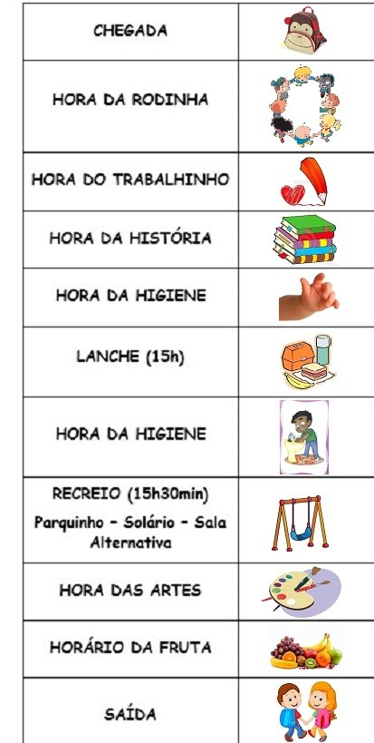 Defina as Atividades Essenciais do Dia - inspiração 1