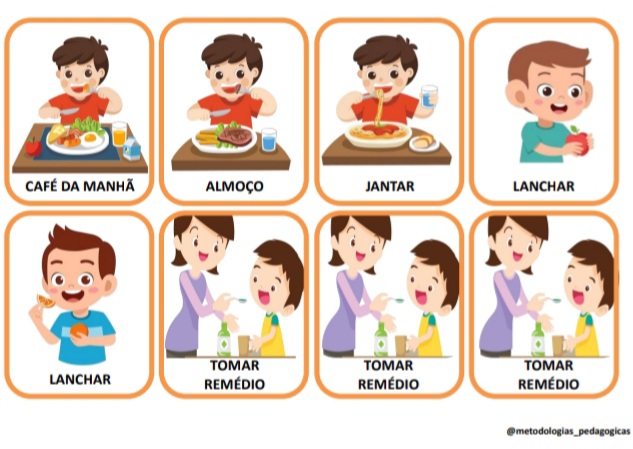 Primeiros Passos: Apresentando o Quadro à Criança - inspiração 1