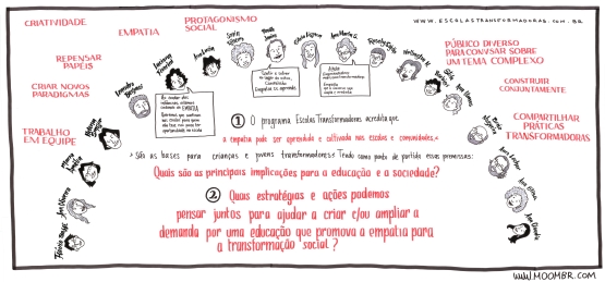 Voluntariado em Família: Vivenciando a Solidariedade na Prática - inspiração 1