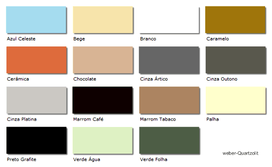 Estilos de Decoração: Clássico, Moderno ou Rústico? - inspiração 1