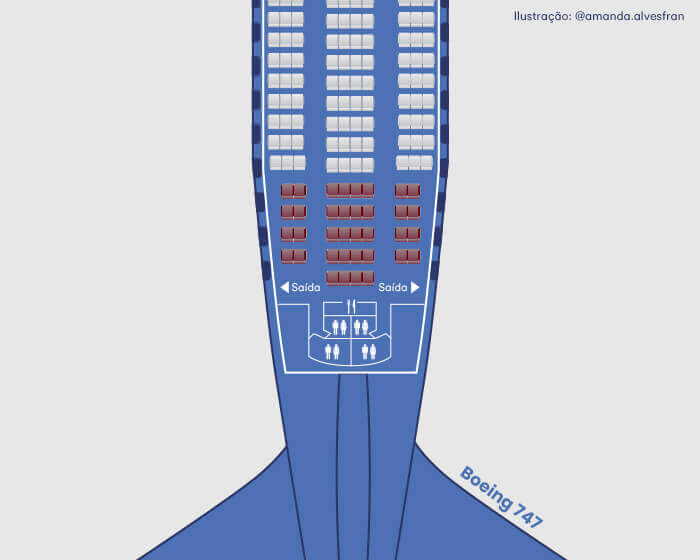 Qual a importância do corredor para seu conforto? - inspiração 1