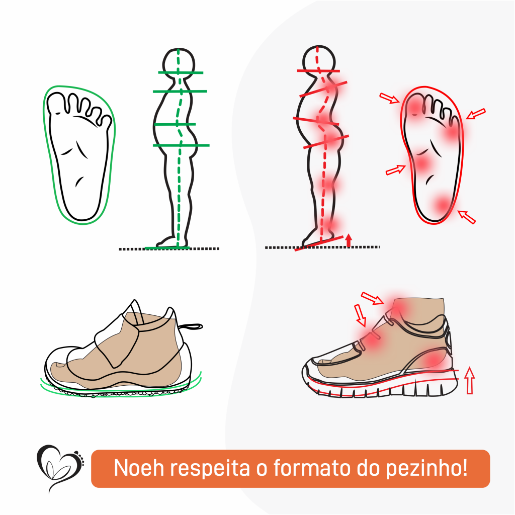 Conheça o Material: Flexibilidade e Respirabilidade em Primeiro Lugar - inspiração 1