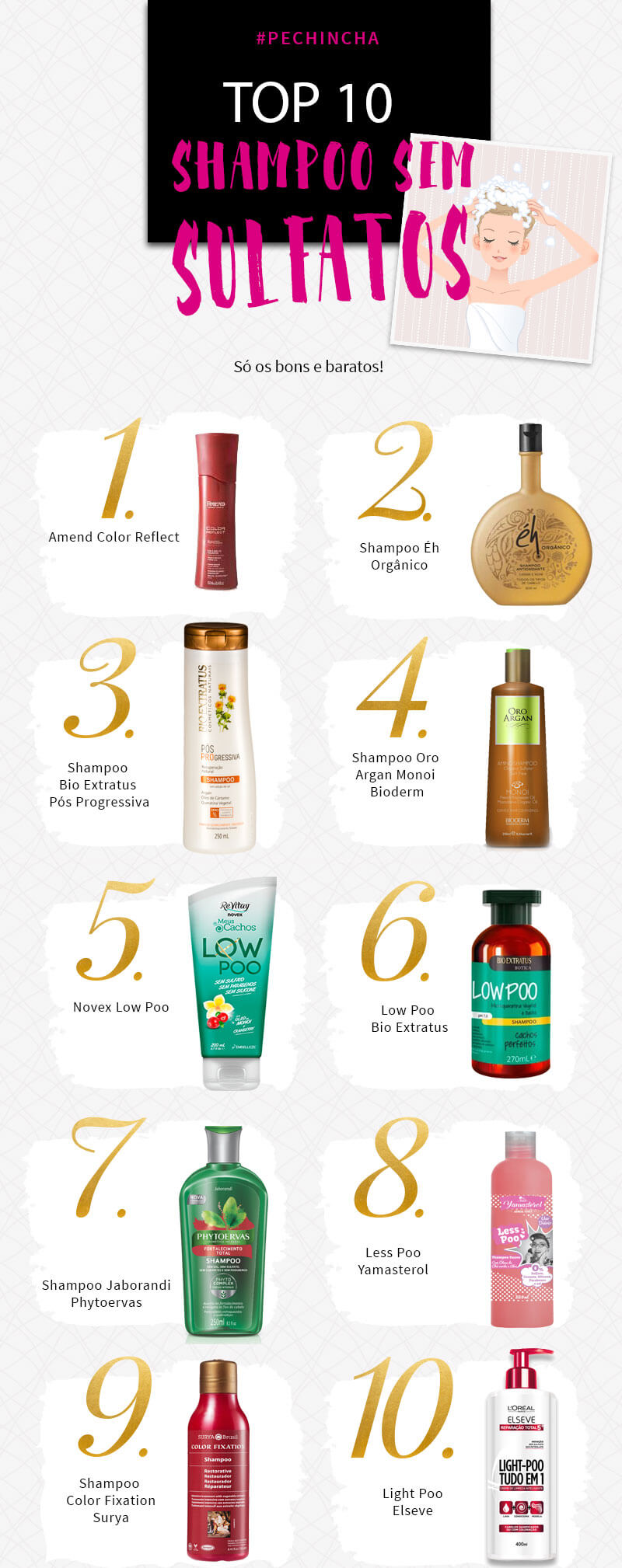 Por Que Trocar o Shampoo Comum pelo Sem Sulfato? - inspiração 1