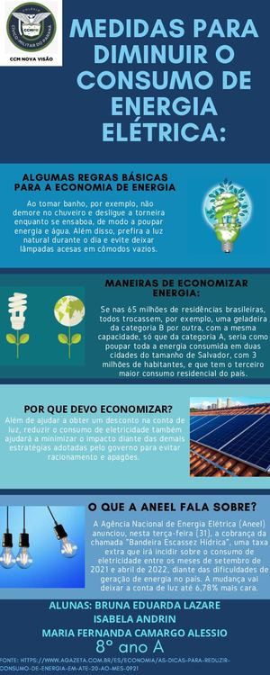 Pequenas Mudanças de Hábito: A Chave para a Economia no Dia a Dia - inspiração 1