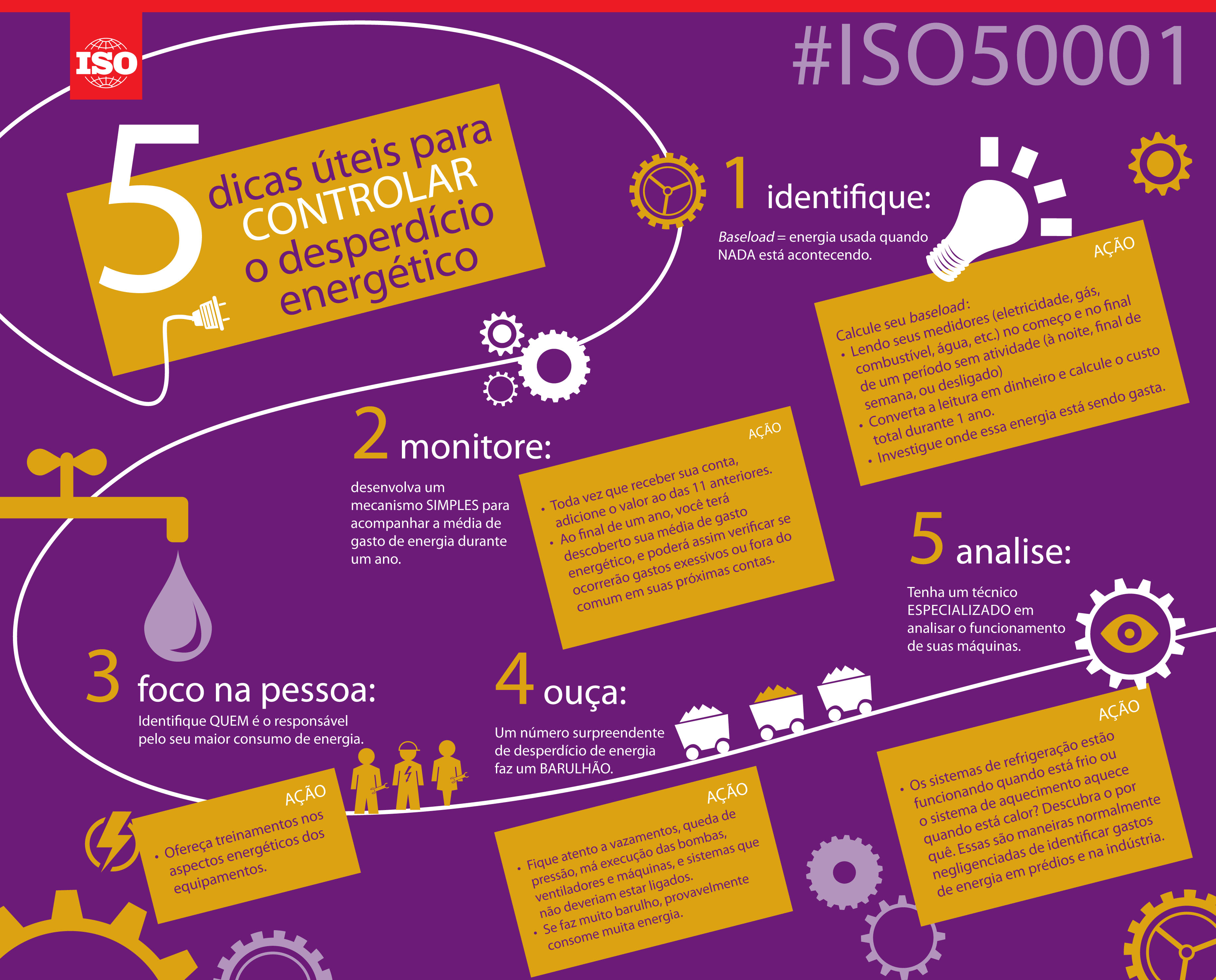 O Isolamento Térmico do Seu Apê: Pequenos Detalhes Que Fazem a Diferença - inspiração 1