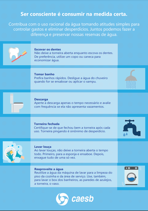 Tempo de Duchas Mais Curtas: Sua Aliada Econômica - inspiração 2