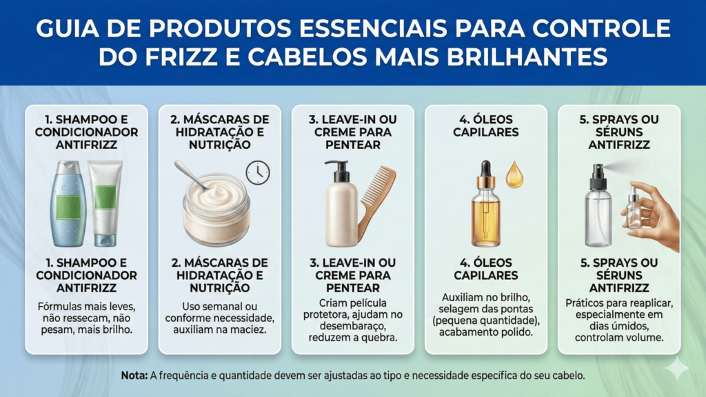 Condicionamento Estratégico: Uma Camada Extra de Proteção - inspiração 1