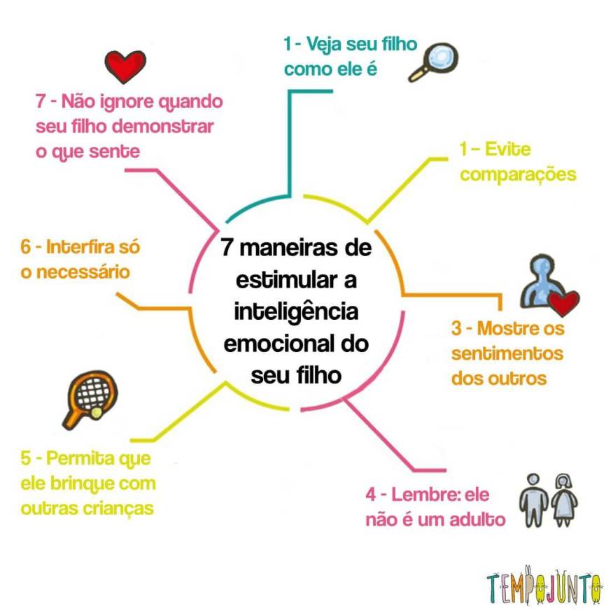 Por que conversar sobre sentimentos é tão vital? - inspiração 1