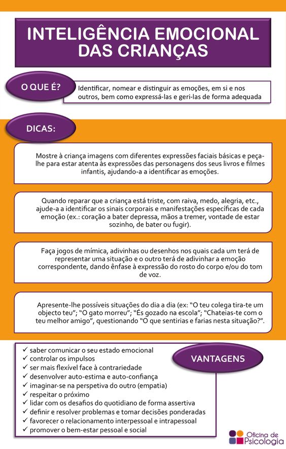 O que é inteligência emocional e como ela se aplica às crianças? - inspiração 2