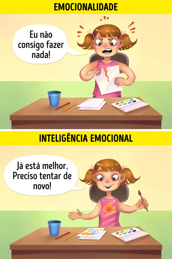 Primeiros passos: Criando um ambiente seguro para o diálogo. - inspiração 2