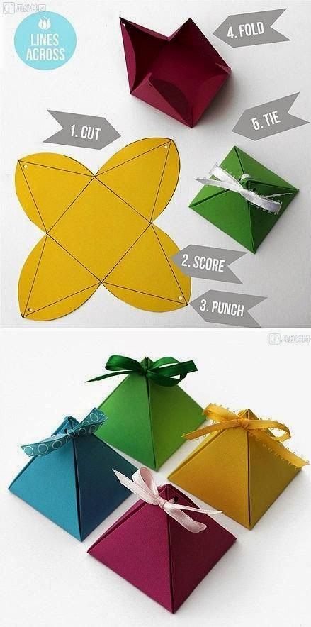 Definindo o Tamanho e Formato Ideais para Cada Doce - inspiração 2