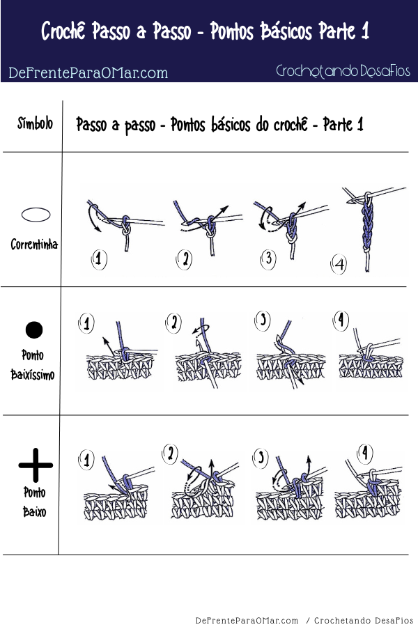 Cuidado com Sua Obra: Finalizando e Cuidando das Peças de Crochê - inspiração 2