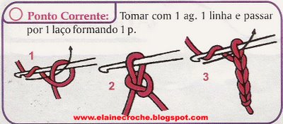 Unindo Trama: Como Emendar Fios e Mudar de Cor com Elegância - inspiração 2