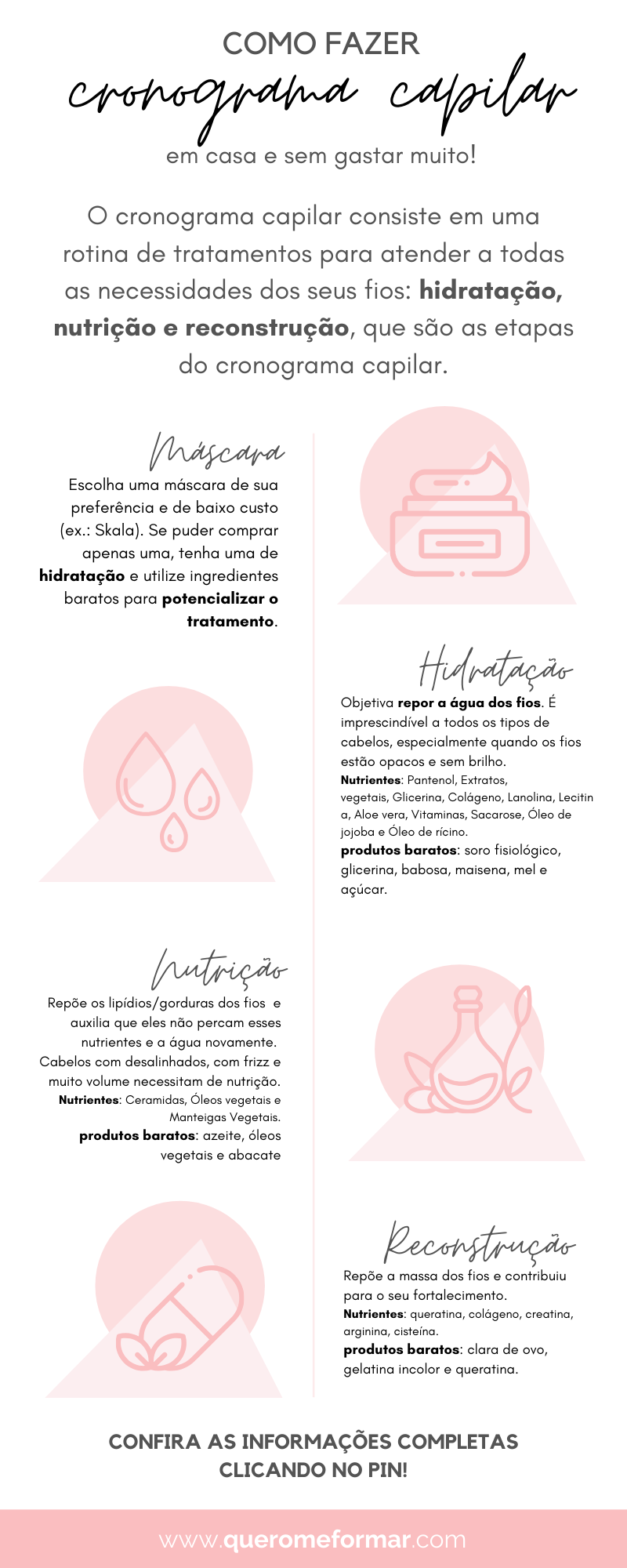 Identifique as Necessidades Reais dos Seus Fios: Um Raio-X Rápido e Gratuito - inspiração 1