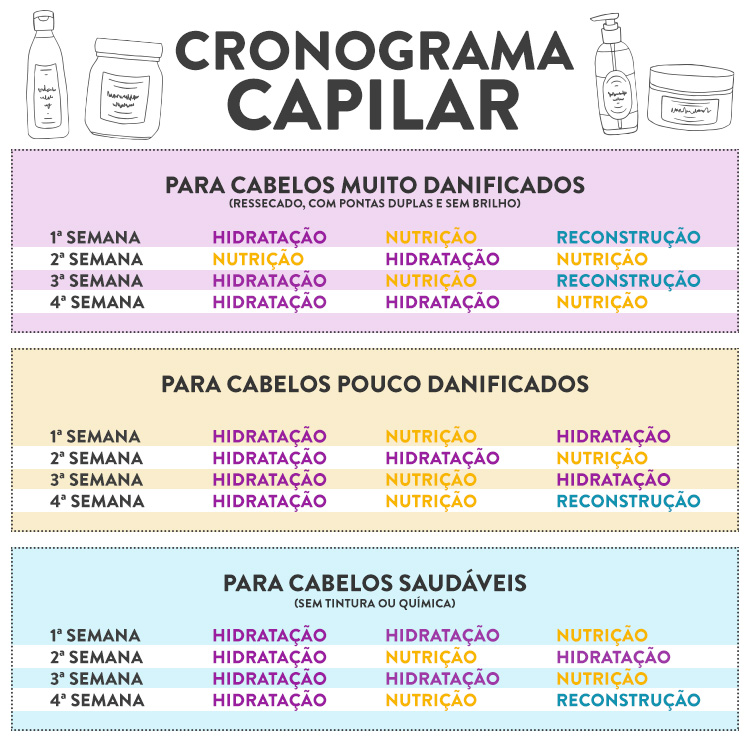 Hidratação Caseira Power: Ingredientes que Você Já Tem em Casa - inspiração 1