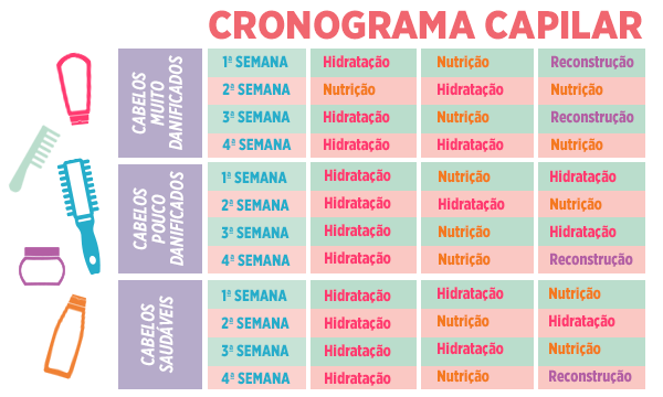 Reconstrução Essencial: Recompondo Proteínas sem Quebrar o Banco - inspiração 2