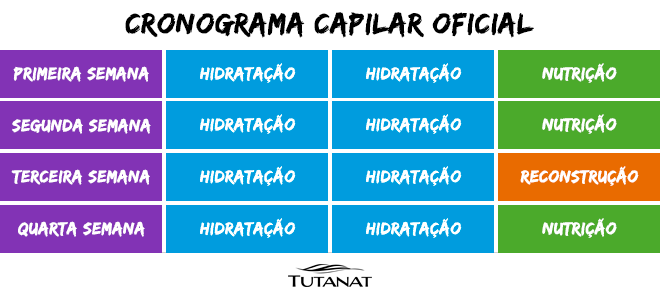 O Poder dos Umectantes Naturais: Brilho e Maciez Sem Custos Extras - inspiração 2