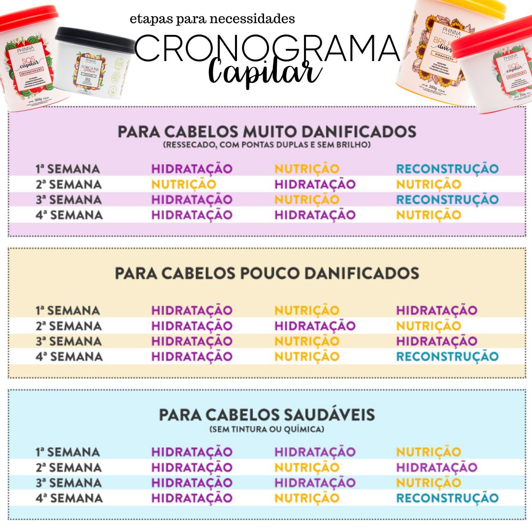 Diagnóstico Capilar Pós-Química: Identificando as Necessidades Específicas - inspiração 1