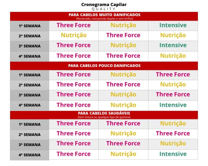 Escolhendo os Produtos Ideais: Ingredientes que Fazem a Diferença - inspiração 1