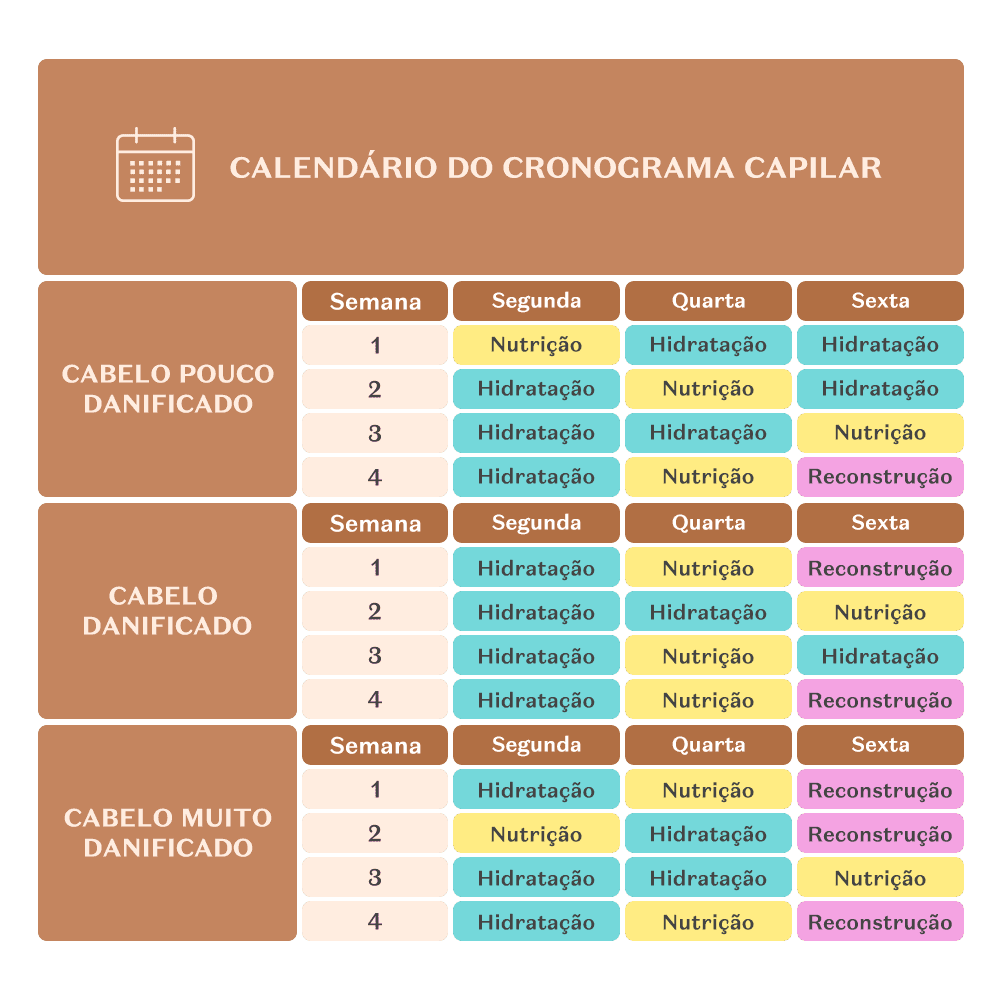 Escolhendo os Produtos Ideais: Ingredientes que Fazem a Diferença - inspiração 2