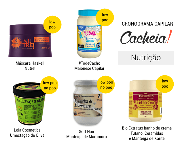 Os Ingredientes Mágicos da Maionese e suas Funções - inspiração 1