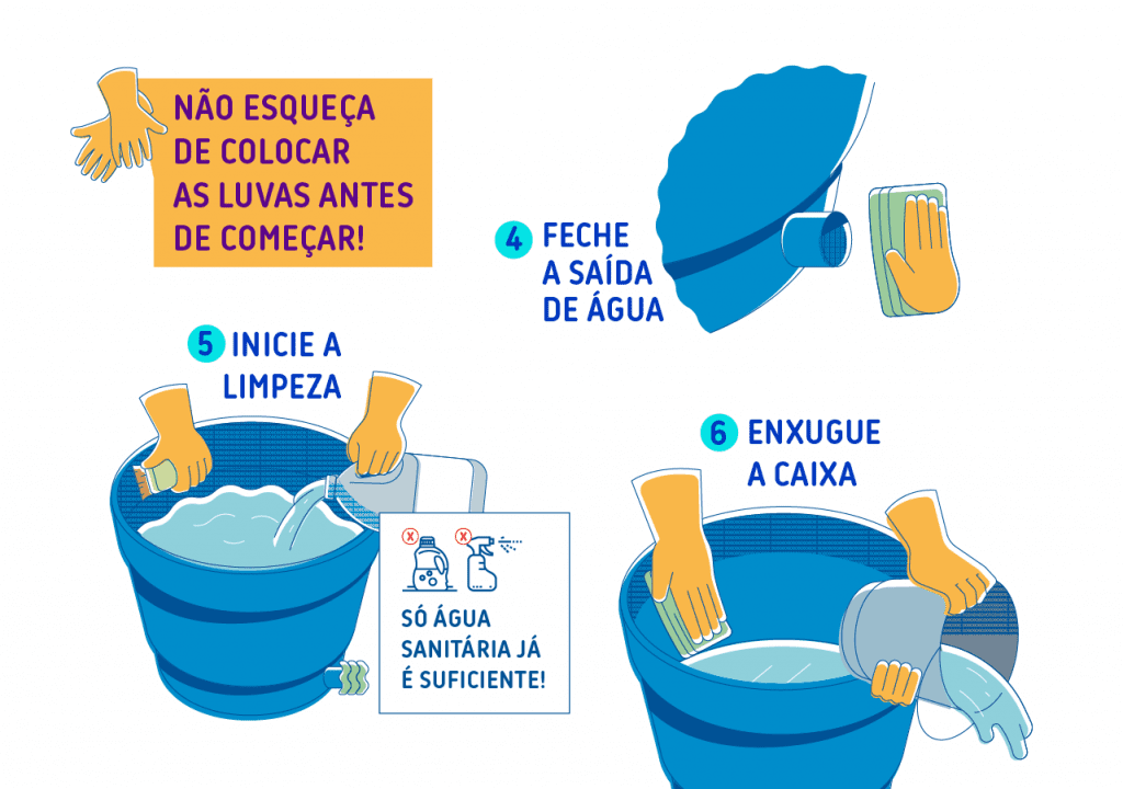 Primeiros Passos: Segurança e Preparação Antes de Começar - inspiração 1