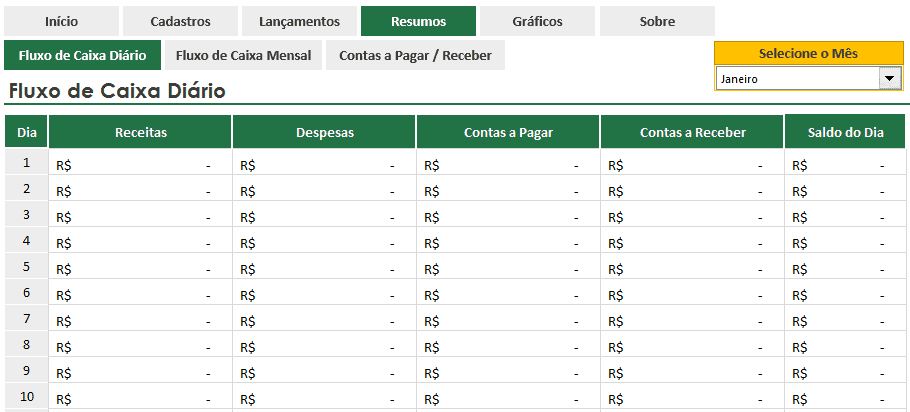 Avalie Seus Gastos Após a Viagem Para Futuros Planejamentos - inspiração 1