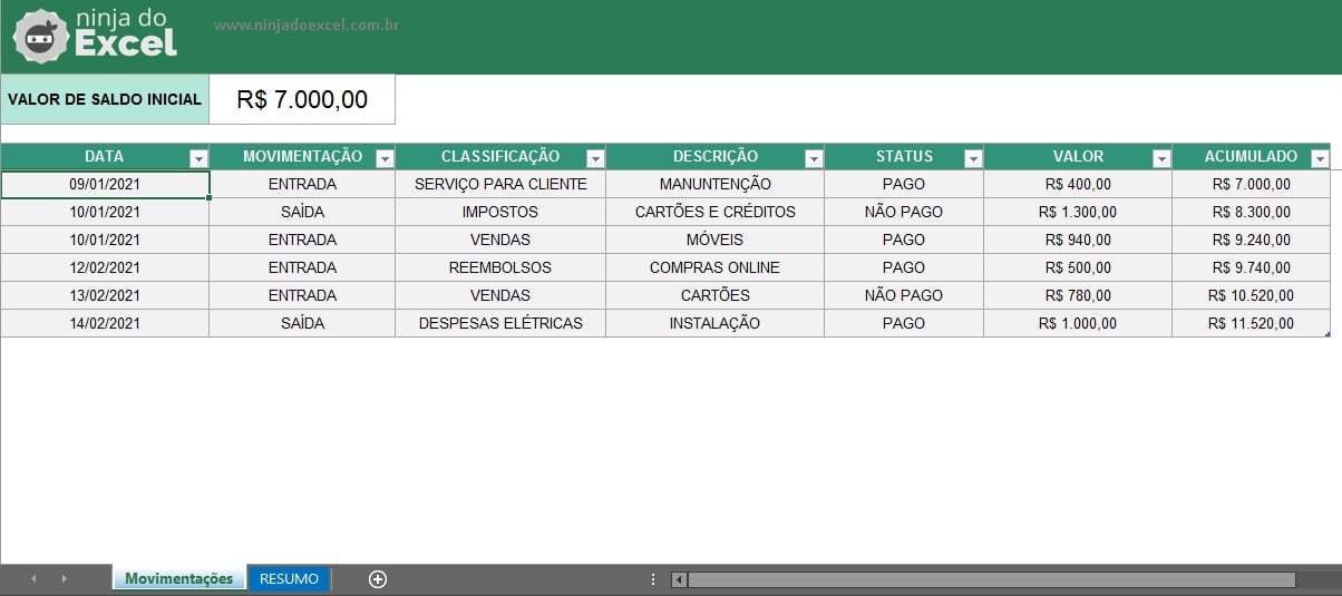 Avalie Seus Gastos Após a Viagem Para Futuros Planejamentos - inspiração 2