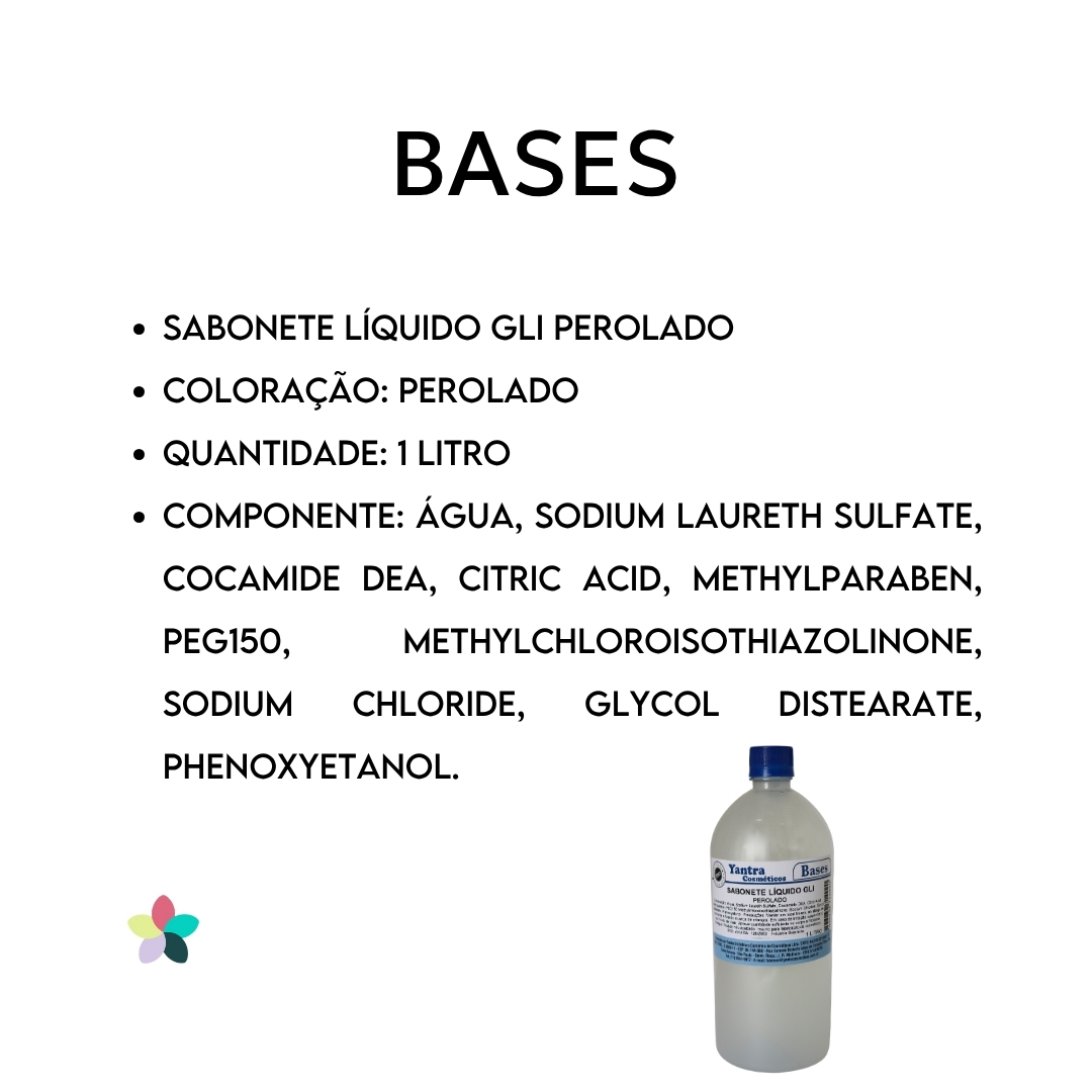 A Validade e o Armazenamento Ideal do Seu Sabonete - inspiração 2