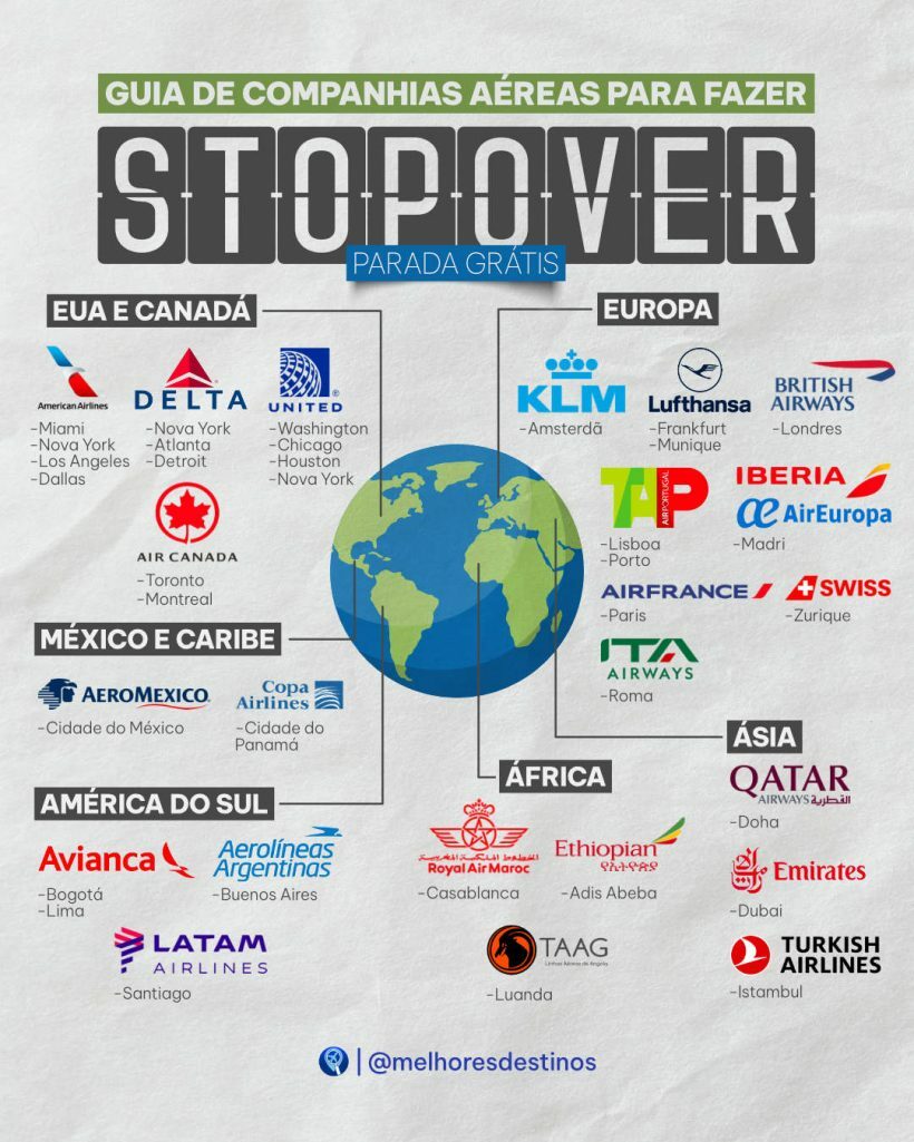 Onde o Stopover faz mais sentido no seu roteiro - inspiração 2