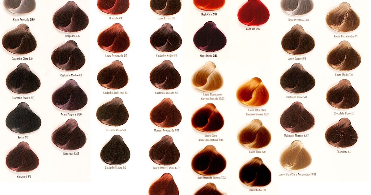 Matização e Tonalização: Refinando a Cor Desejada - inspiração 2