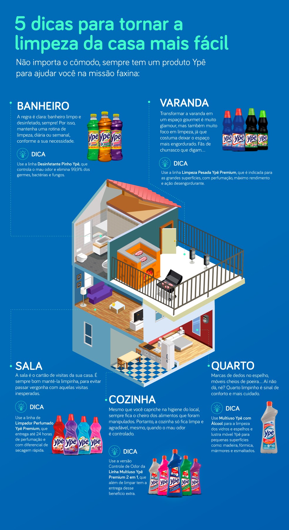 Superfícies Horizontais: O Truque dos Olhos que Tudo Veem - inspiração 2