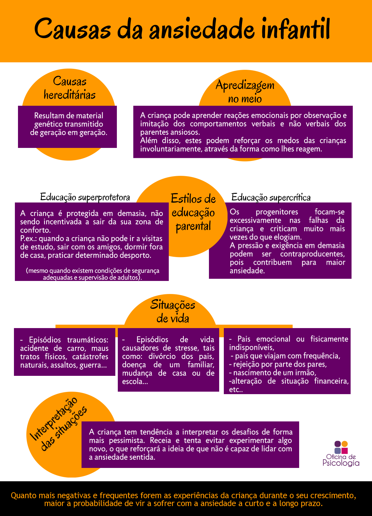 Pratique Pequenas Aventuras Sociais: Passos Graduais Para o Conforto - inspiração 2