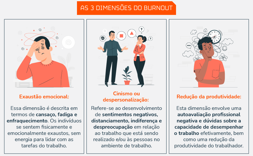 Identifique os Sinais Sutis da Sobrecarga Emocional - inspiração 2