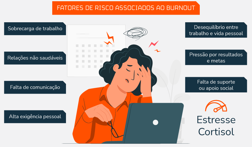 Estabeleça Limites Saudáveis em Seu Dia a Dia - inspiração 2