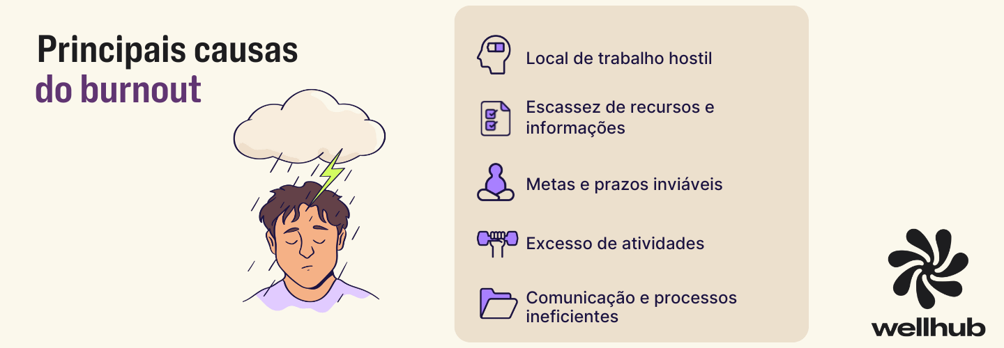 Reconecte-se com Suas Paixões e Hobbies - inspiração 2