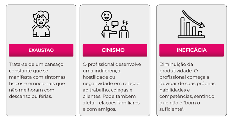 Técnicas de Gerenciamento de Estresse para o Cotidiano - inspiração 2