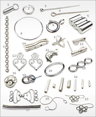 Alicates: As Estrelas do Kit para Manuseio Preciso - inspiração 2