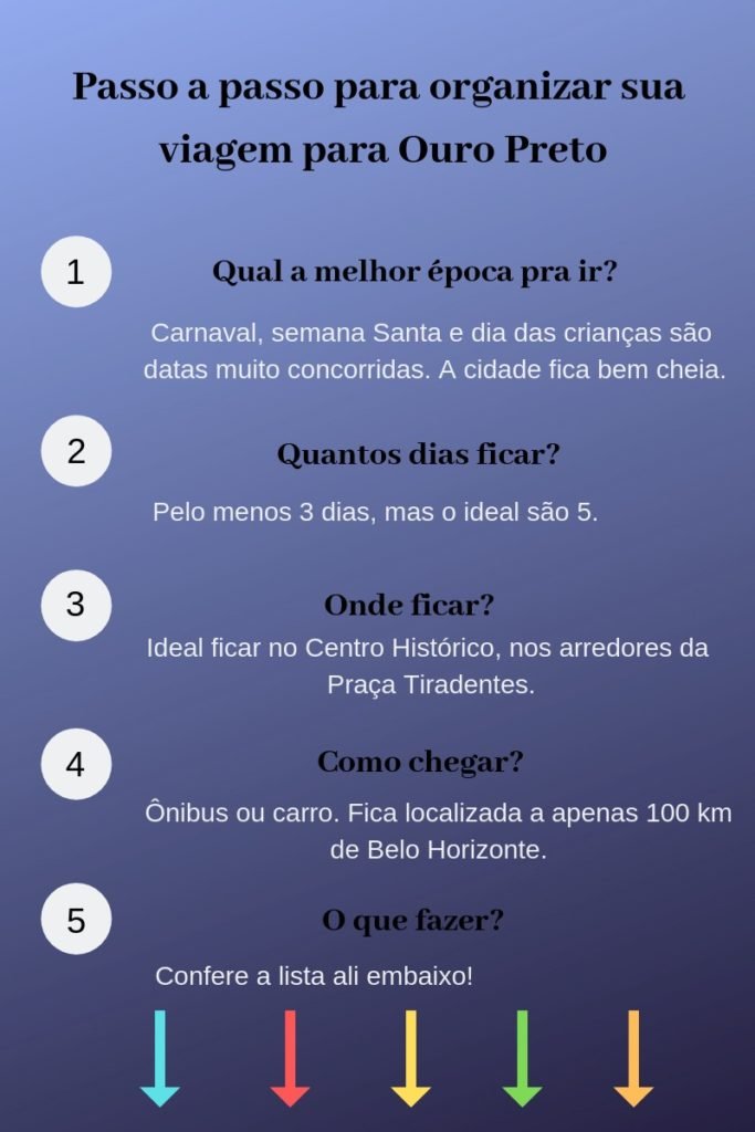 Criando Personagens e Cenários para Engajar a Imaginação - inspiração 1
