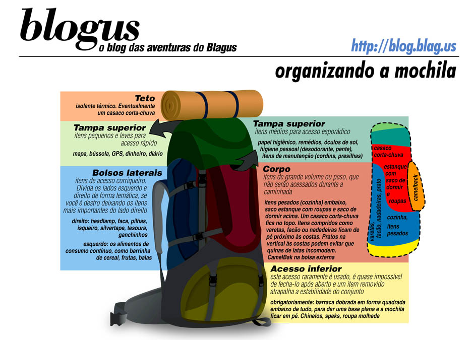 Essenciais de Dormir: Garantindo Noites Quentes e Tranquilas - inspiração 1
